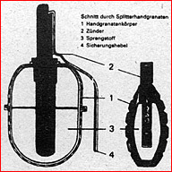 How does a hand grenade work?