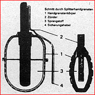 Wie funktioniert eine Handgranate?